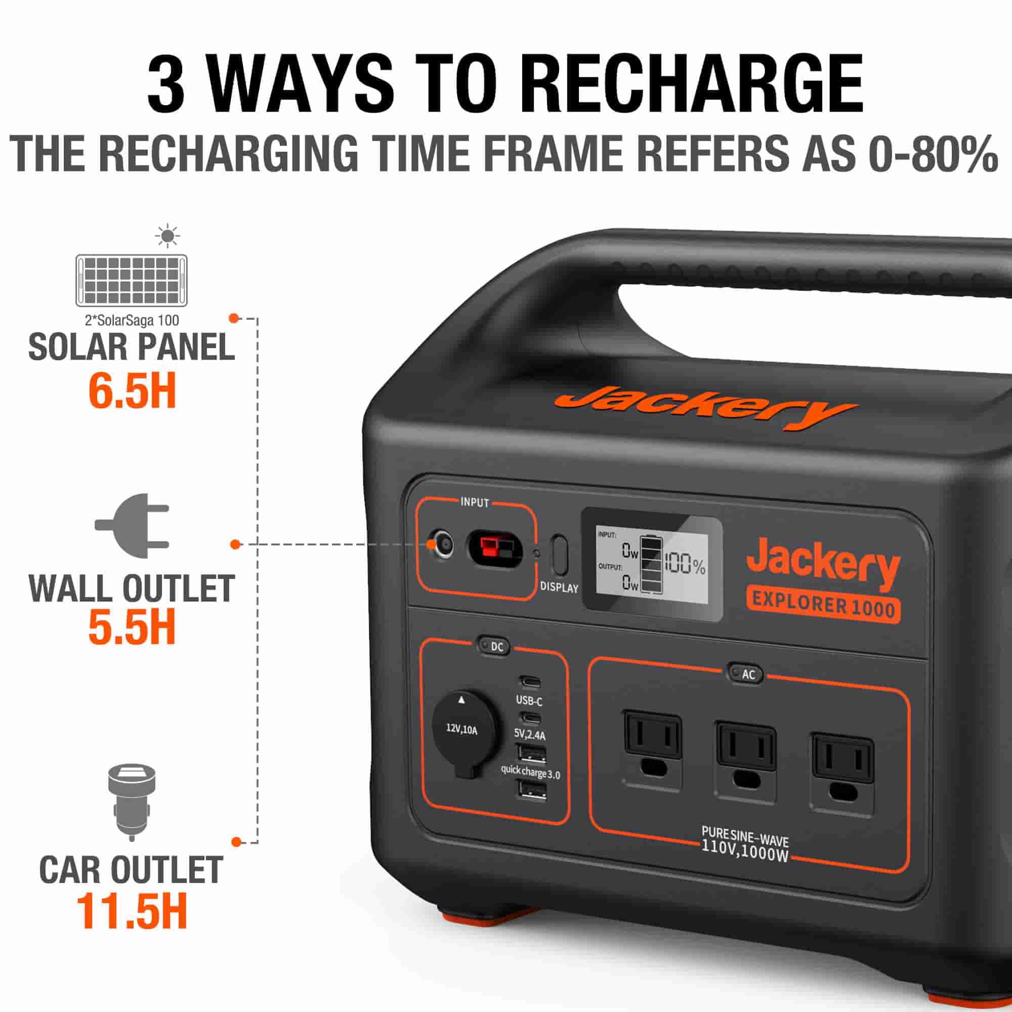 Jackery Explorer 1000 Portable Power Station (Refurbished)