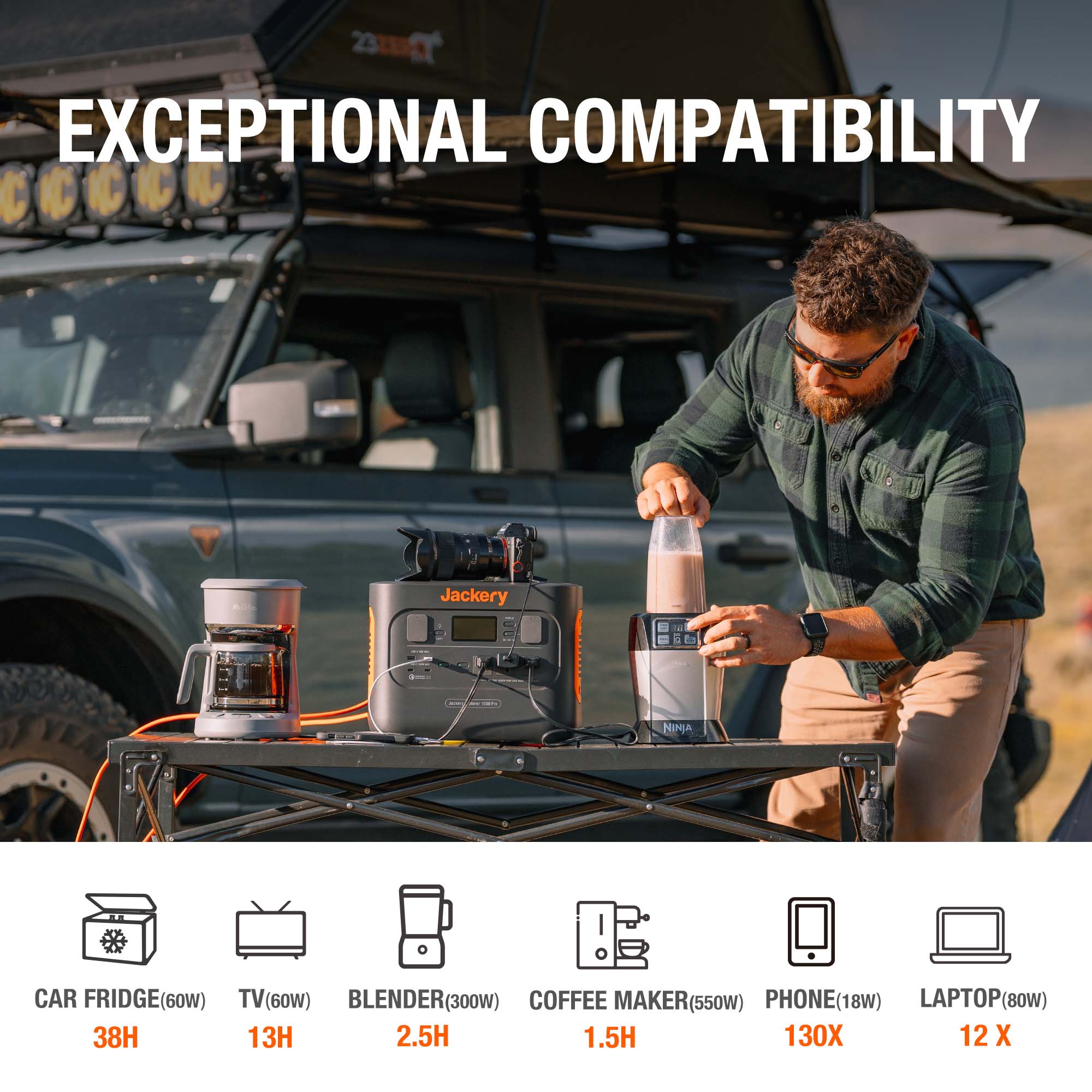 Jackery Explorer 1000 Pro Portable Power Station - Jackery