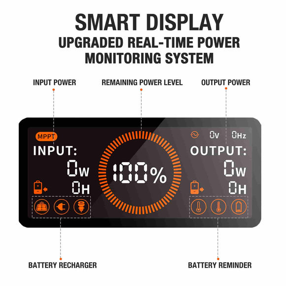 Jackery Explorer 1500 Portable Power Station - Jackery