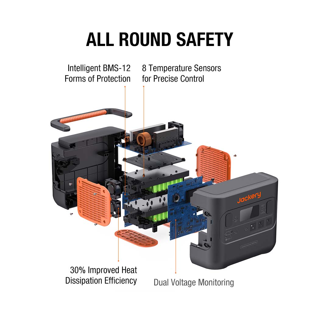 Jackery Explorer 1500 Pro Portable Power Station - Jackery