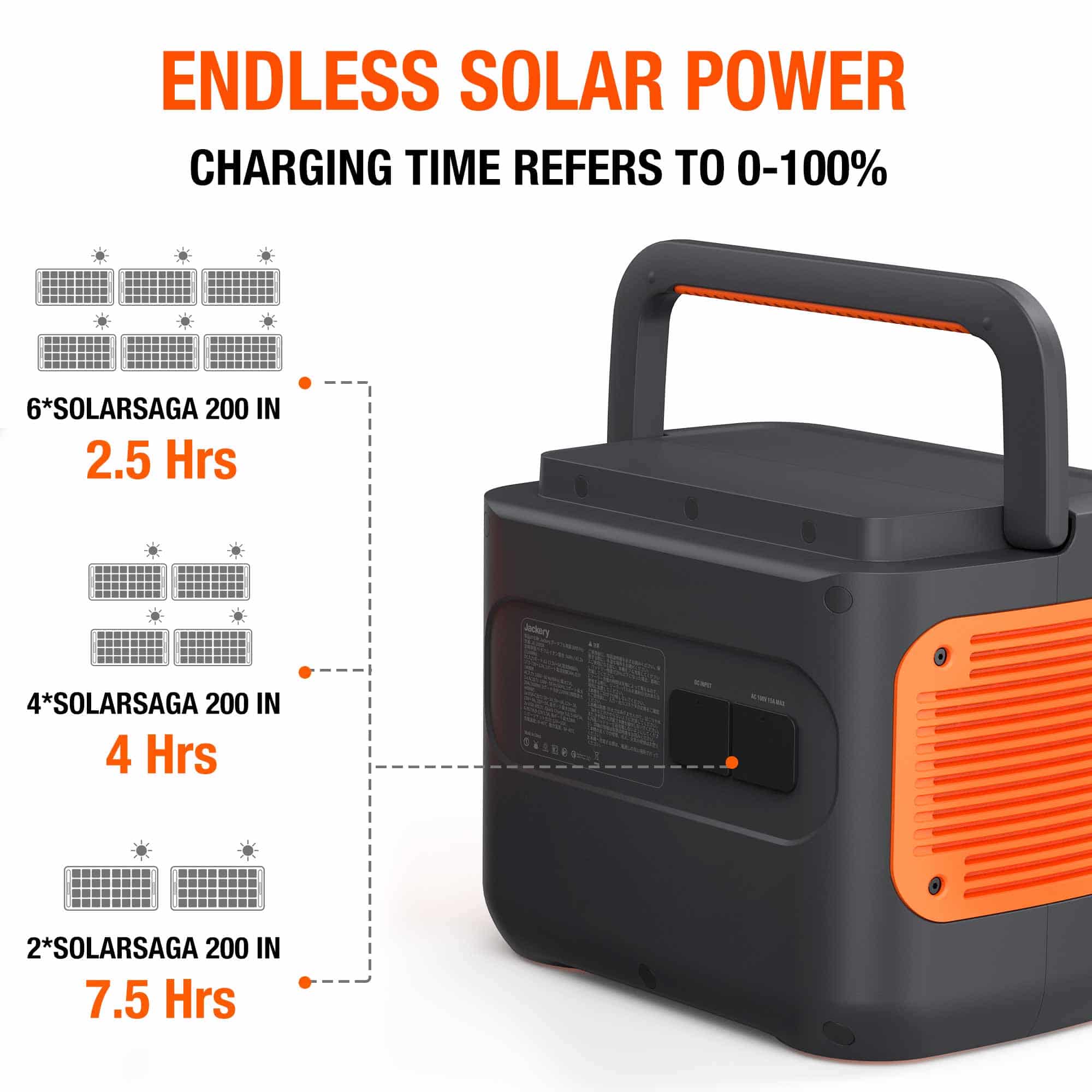 Jackery Explorer 2000 Pro Portable Power Station (Refurbished)
