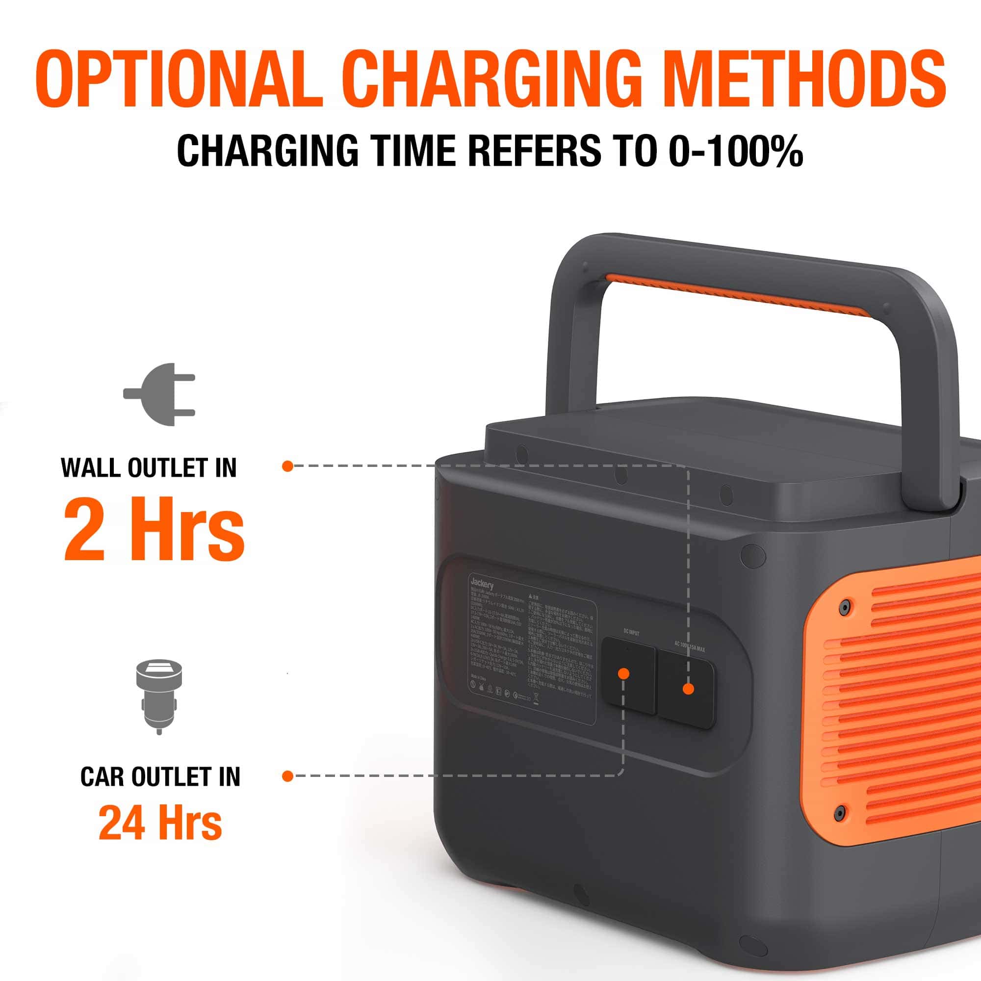 Jackery Explorer 2000 Pro Portable Power Station (Refurbished