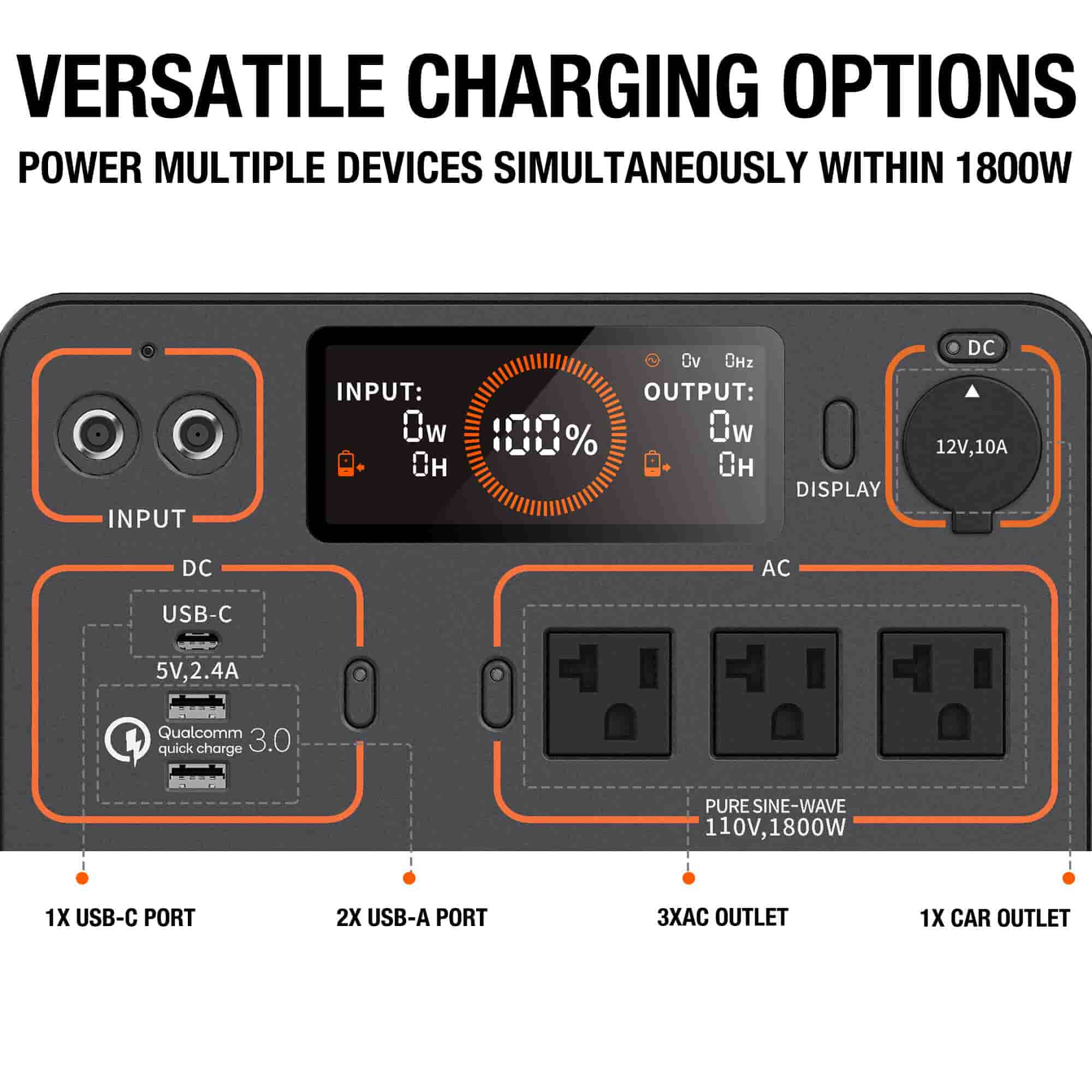 Jackery Solar Generator 1500 - Jackery