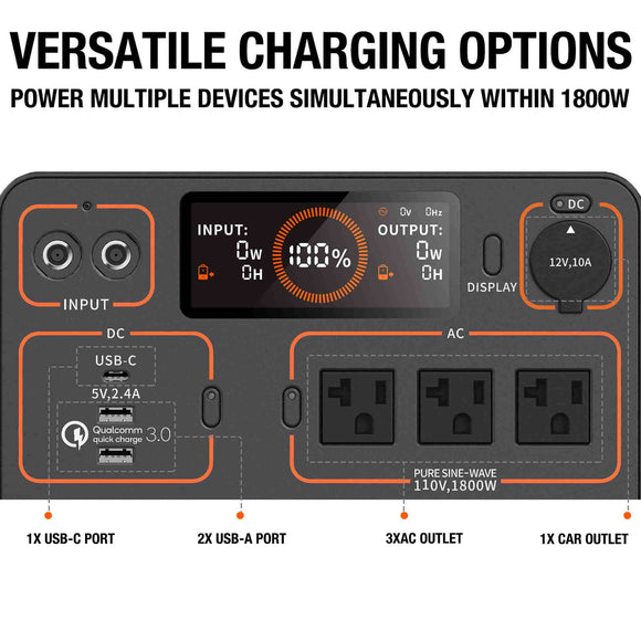 Jackery Solar Generator 1500 - Jackery