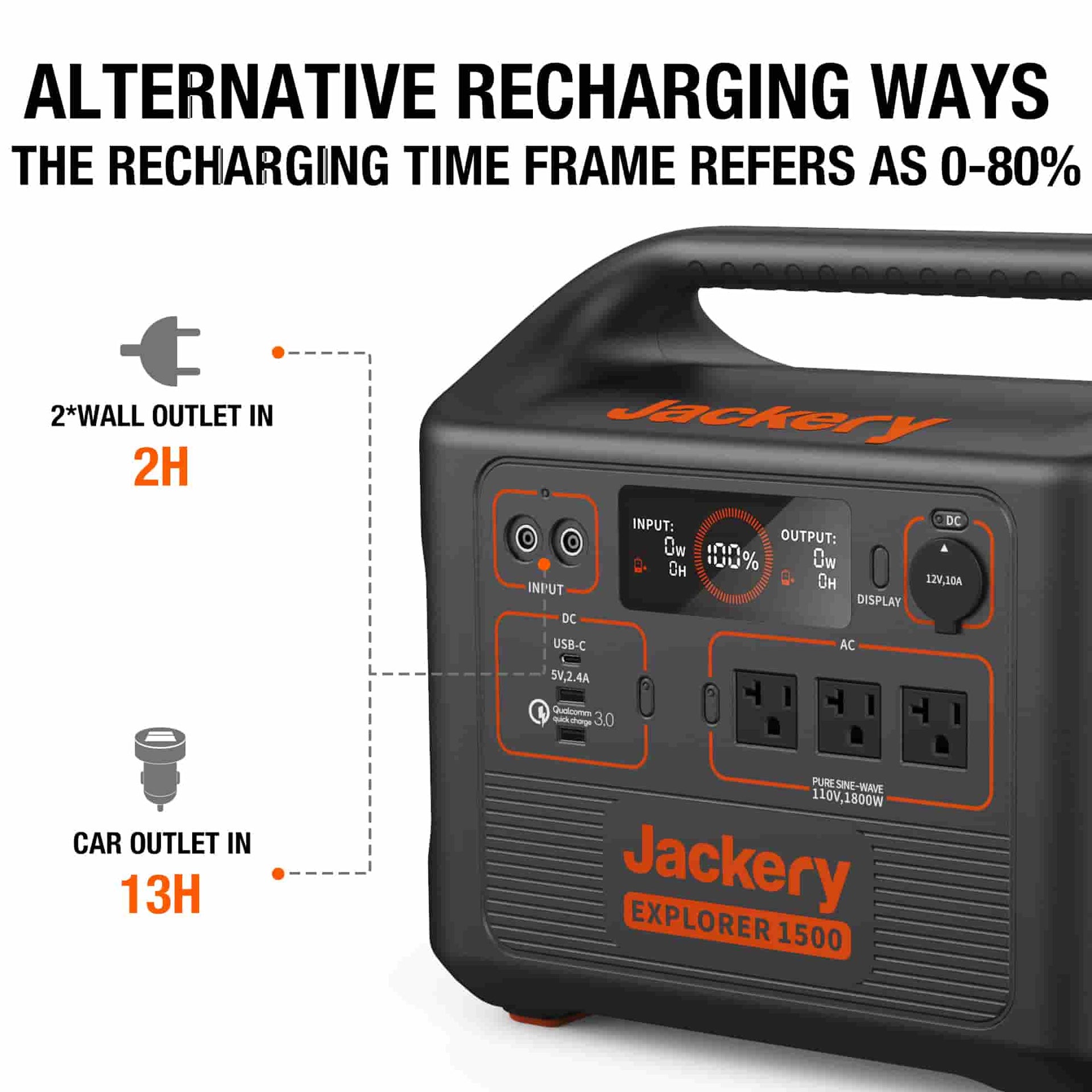 Jackery Solar Generator 1500 - Jackery