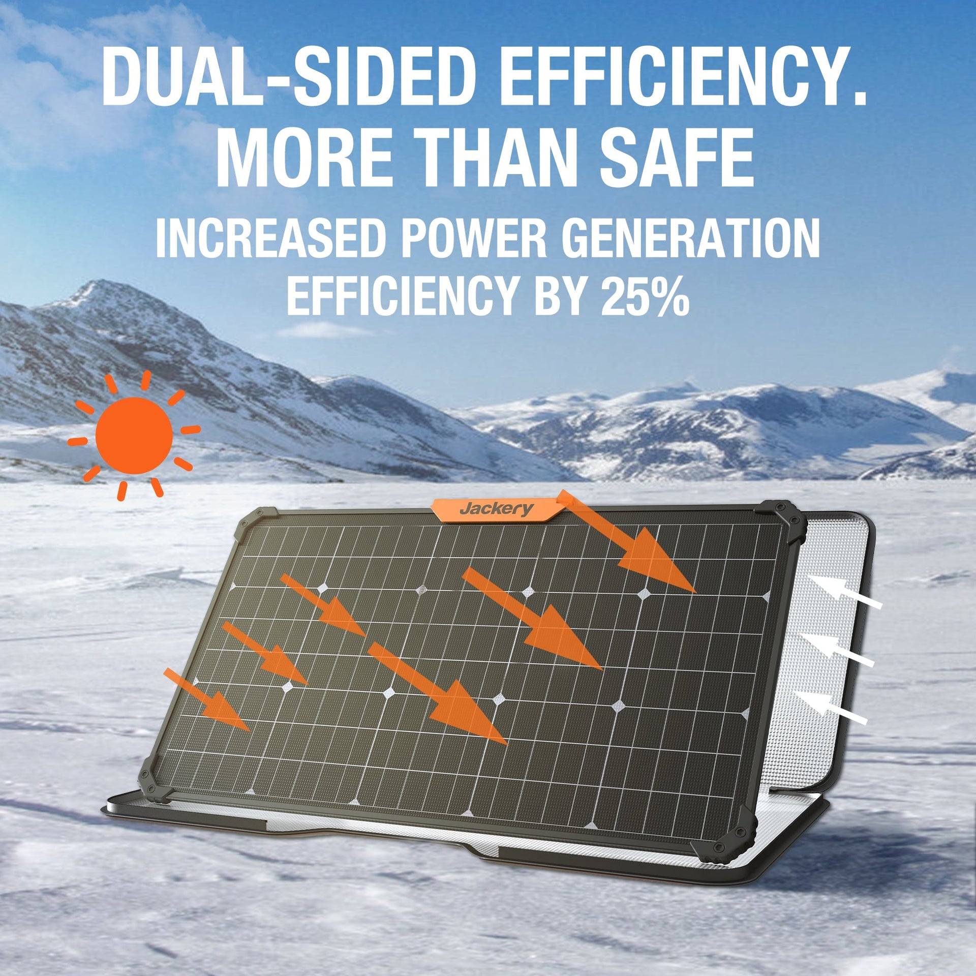 Jackery SolarSaga 80W Solar Panel - Jackery