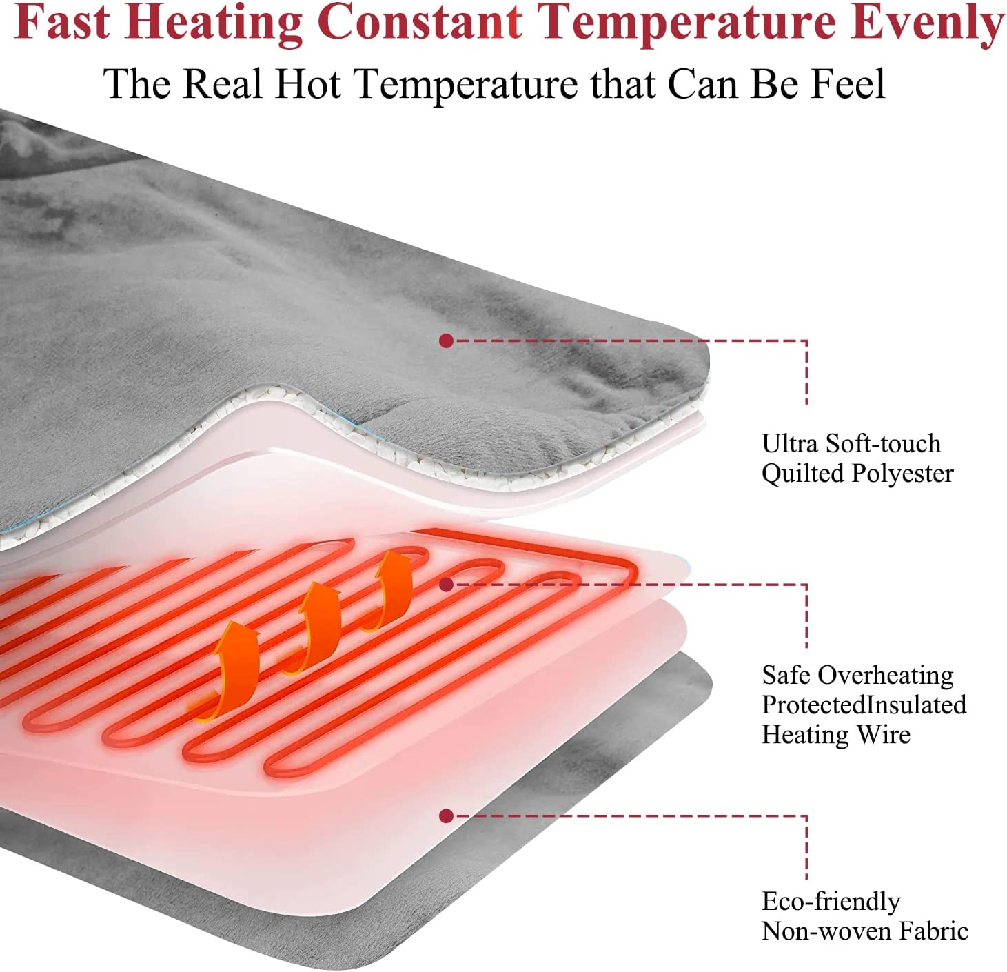 Shoulder & Neck Heating Pad - Jackery